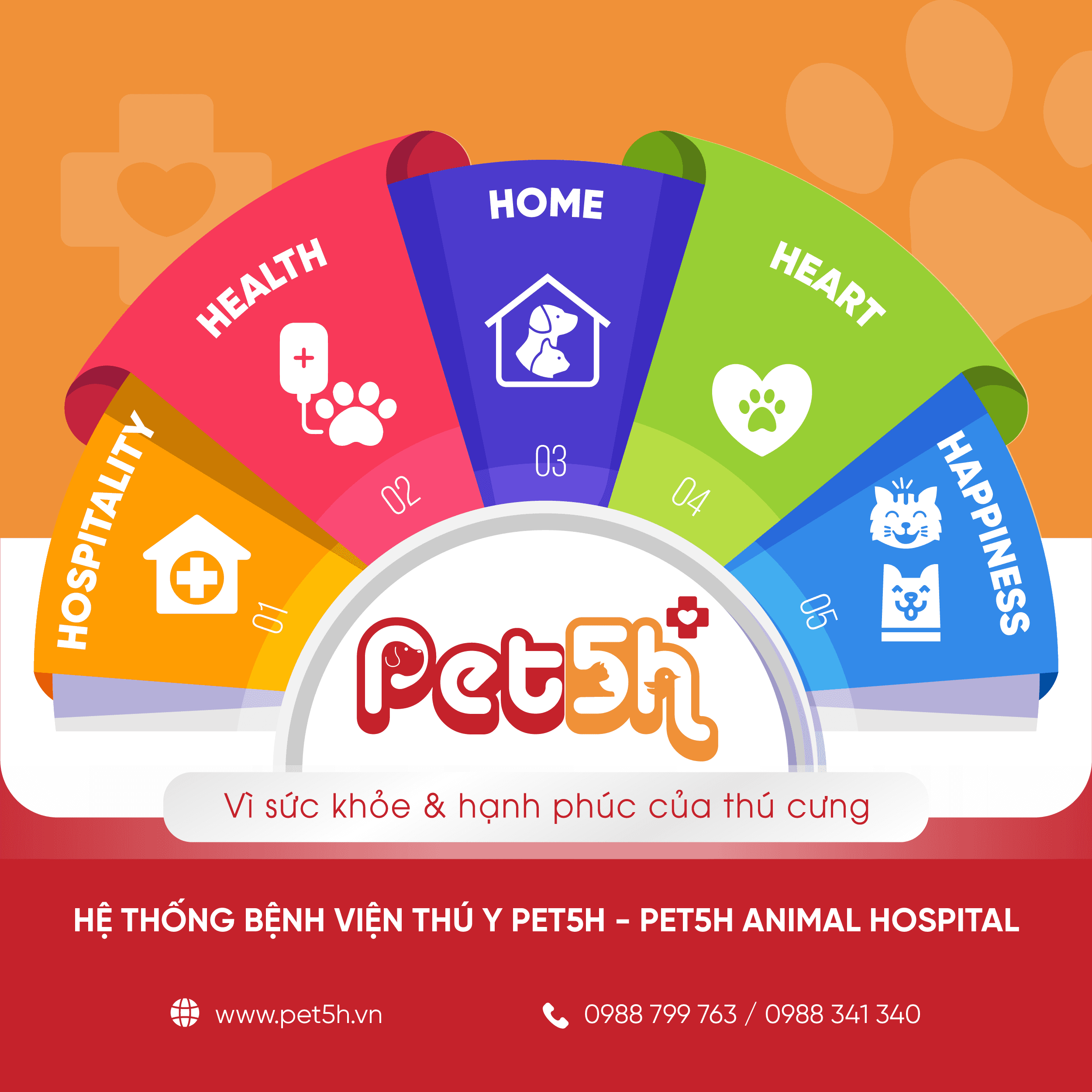 pet5h