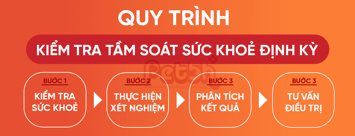 pet5h-Tầm soát bệnh
